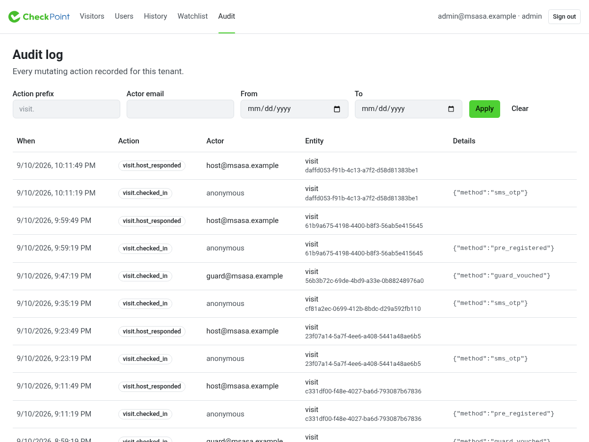 Checkpoint audit log with action and date filters, recorded check-ins, and host responses