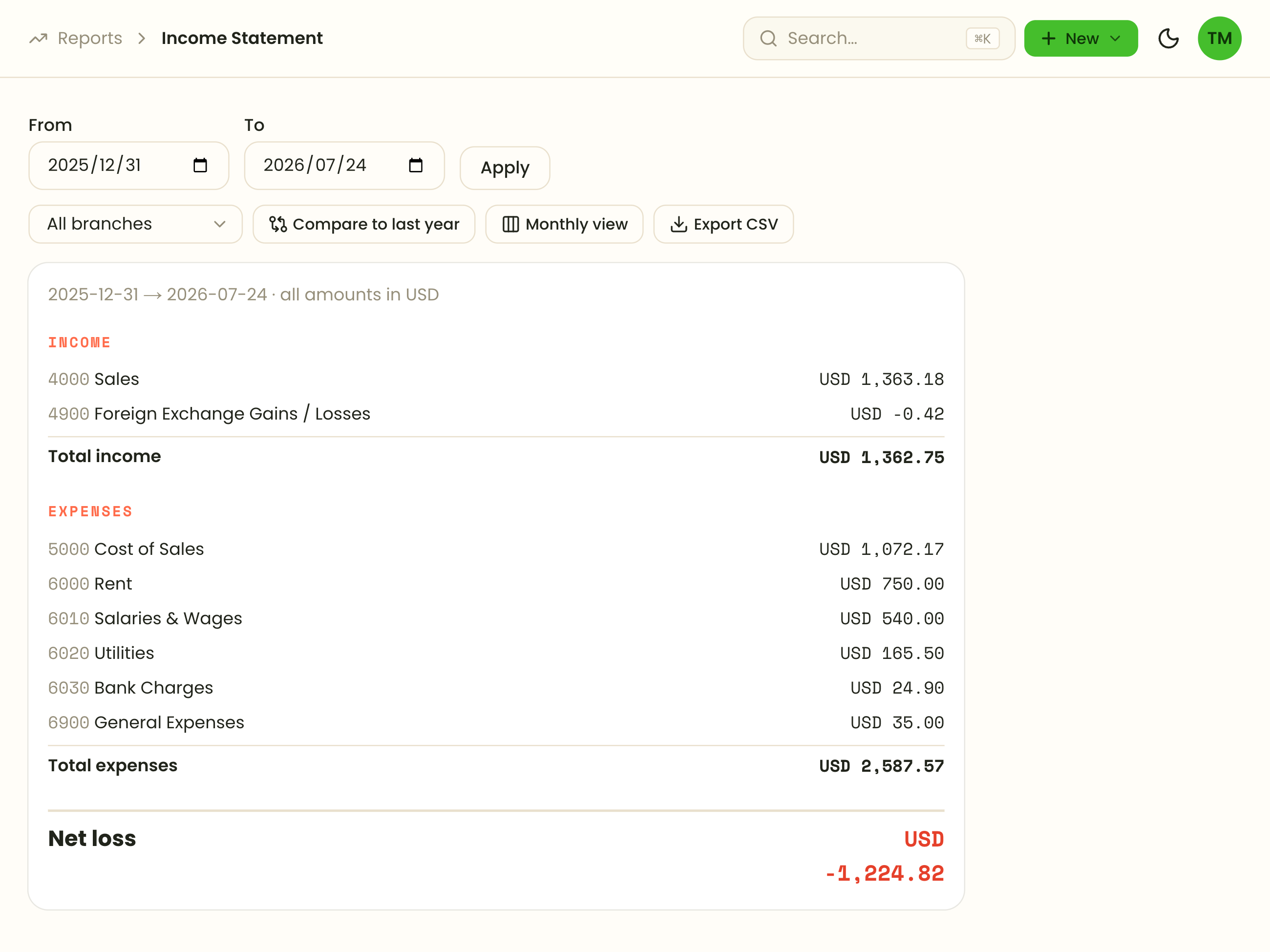 CheckBooks — income statement